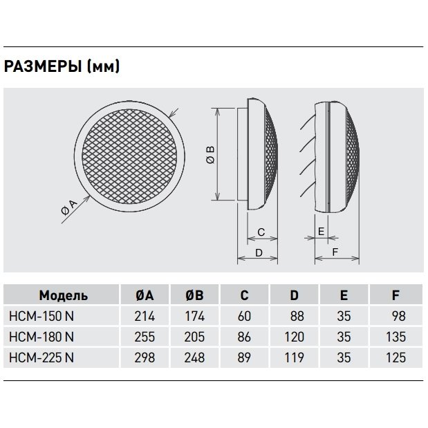 Soler & Palau HCM 150N для частного дома оконный вентилятор