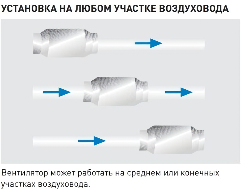 Soler & Palau TD2000/315 ECOWATT вентилятор