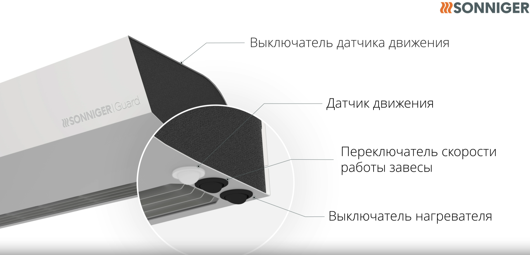 Sonniger GUARD ONE 100E электрическая тепловая завеса