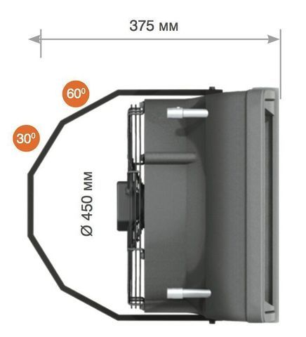 Sonniger HEATER CONDENS MIX 1 вентилятор