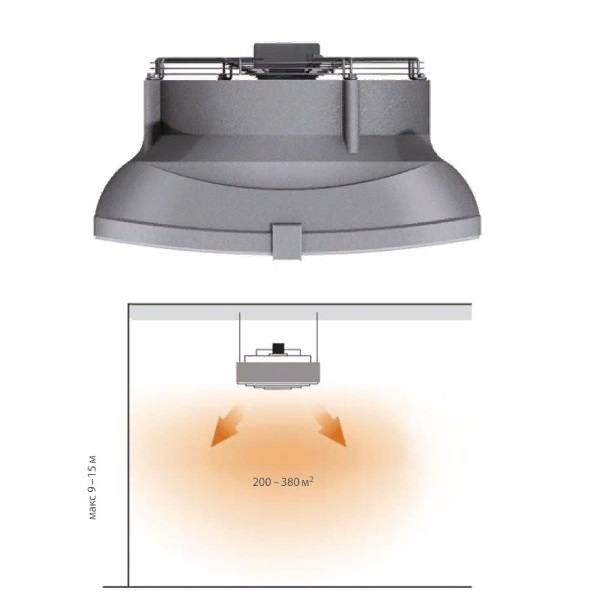 Sonniger HEATER CONDENS MIX 2 вентилятор