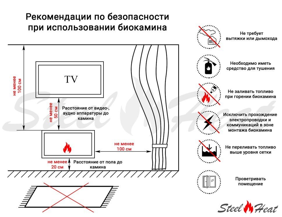 SteelHeat WALL GRAND 1500 черный напольный биокамин