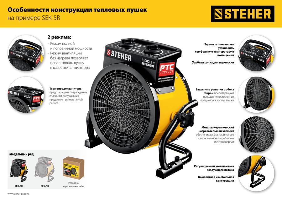 STEHER SEK-3R электрическая тепловая пушка