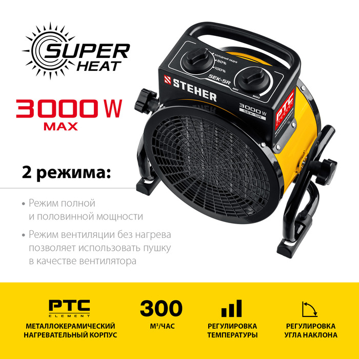 STEHER SEK-5R электрическая тепловая пушка