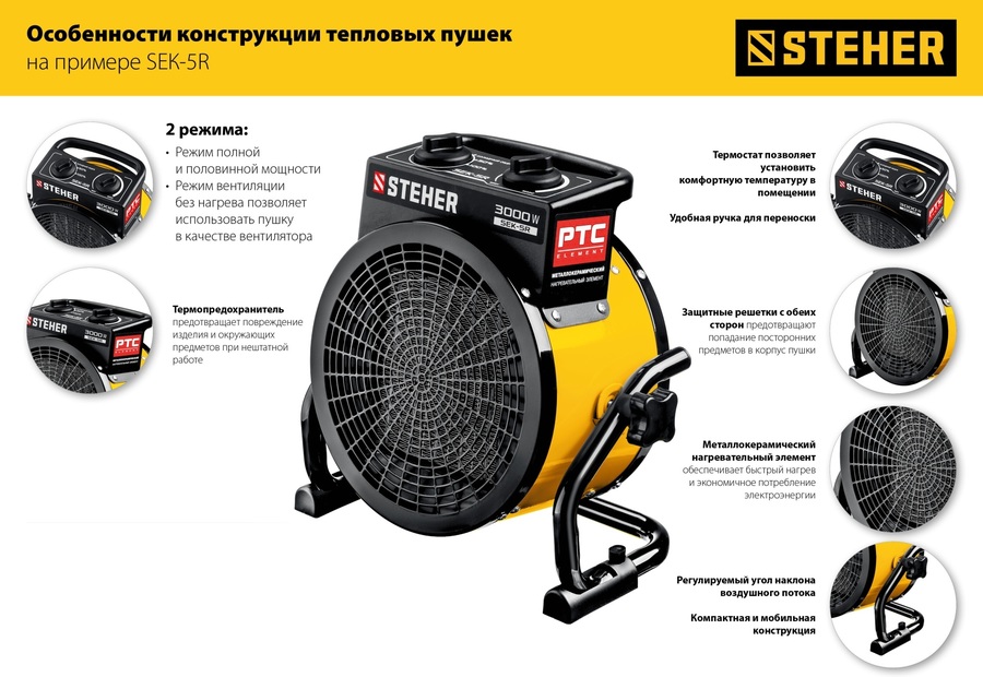 STEHER SEK-5R электрическая тепловая пушка