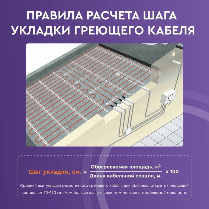 СТН 30 НРК 2-660 Вт/22,0м антиобледенение