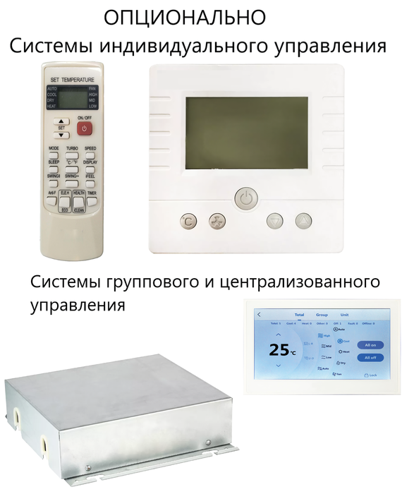 SYSCOOL FDT90A канальный фанкойл до 12 кВт