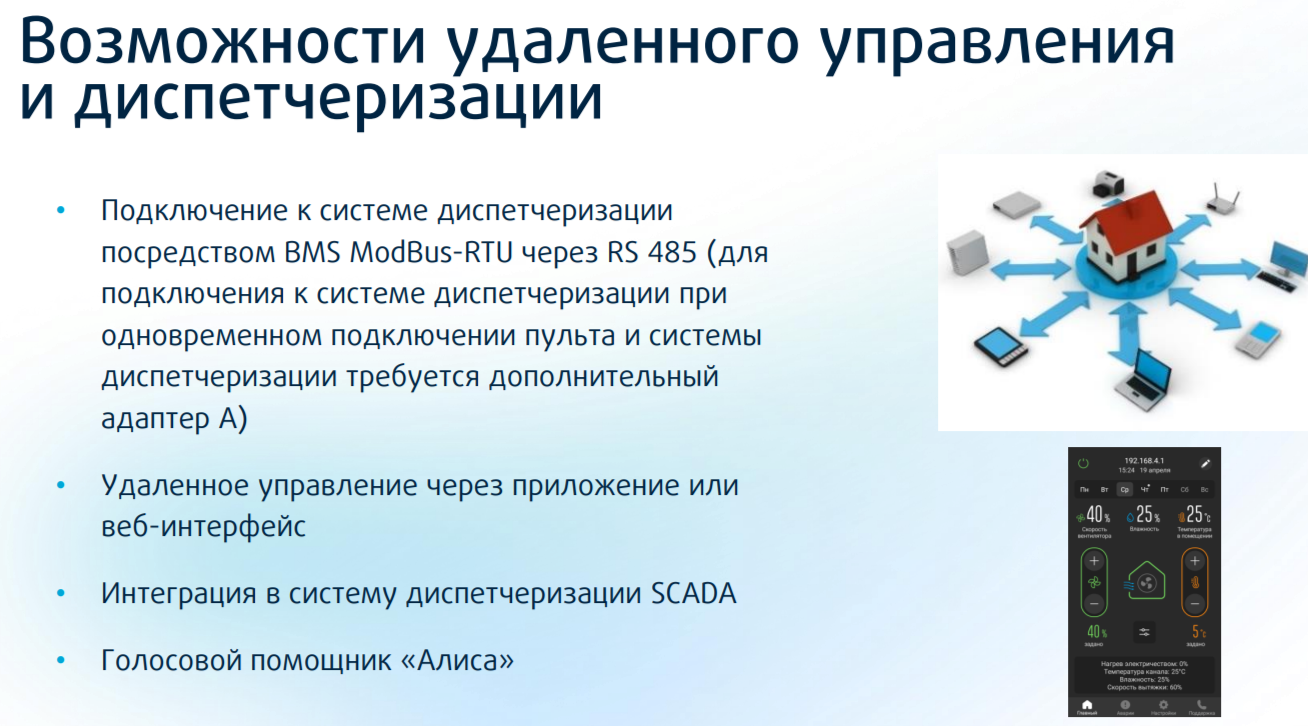 Sysimple Save VTR 150 приточно-вытяжная установка