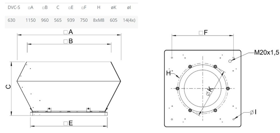 Systemair DVC 630-S (3Ph/400V) GEN3 вентилятор
