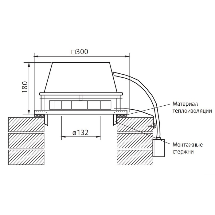Systemair ZRS 170 Smoke gas fan вентилятор