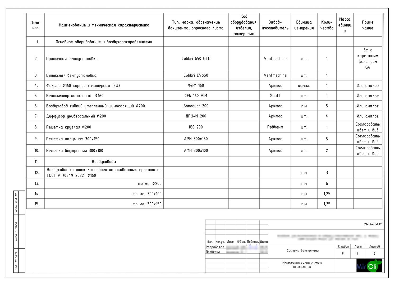 Технический Проект КК до 11.0 кВт в подарок!