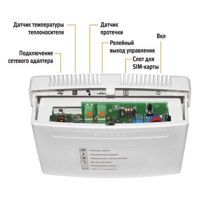 Teplocom GSM теплоинформатор
