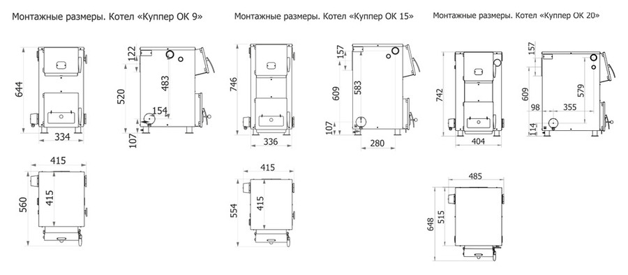 Теплодар КУППЕР 15 ОК (2.0) твердотопливный котел