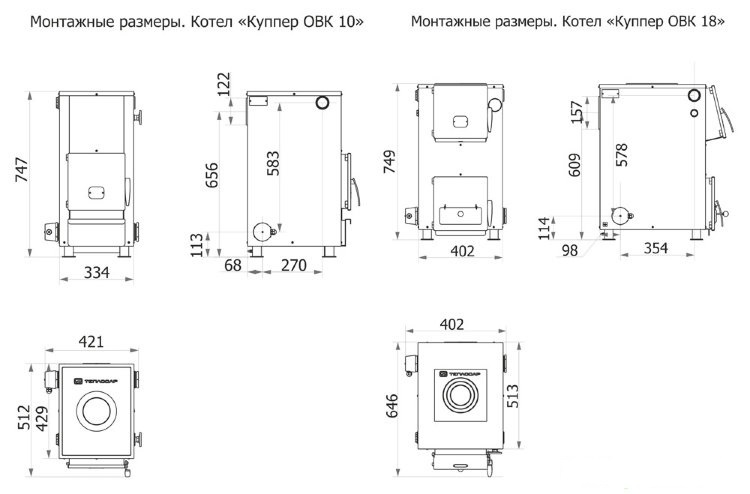 Теплодар КУППЕР 18 ОВК твердотопливный котел