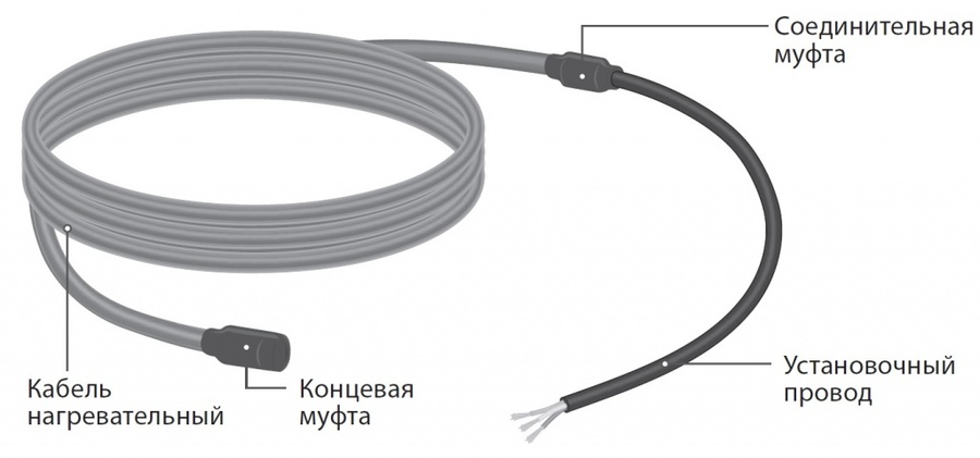 Теплолюкс 10SHTL-LT-3-2000-40 антиобледенение