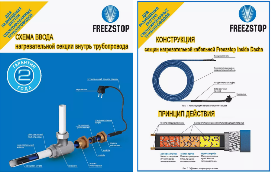 Теплолюкс Freezstop Inside DACHA-10-5 антиобледенение