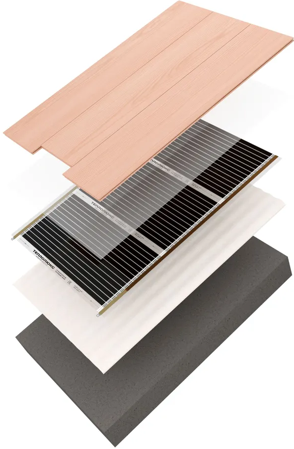 Теплолюкс SlimHeat - 2200/0,5 - 10 пленочный теплый пол 10 м<sup>2</sup>