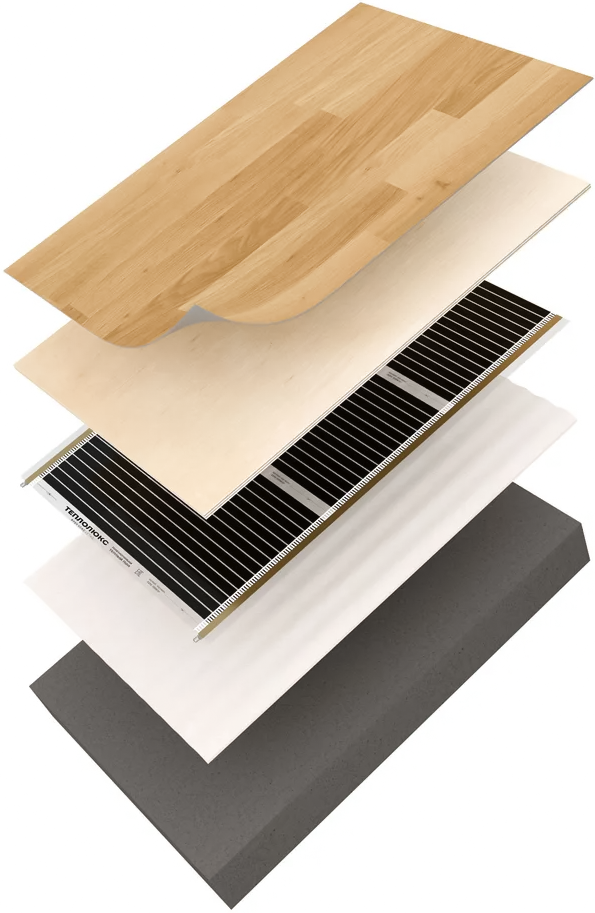 Теплолюкс SlimHeat - 2200/0,5 - 10 пленочный теплый пол 10 м<sup>2</sup>