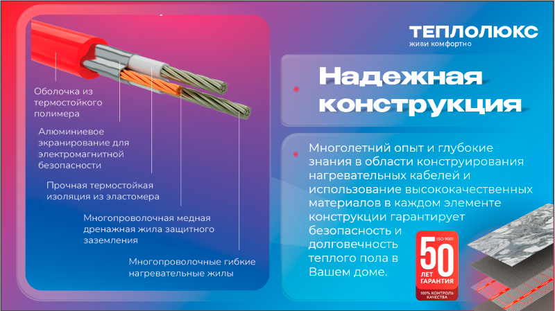 Теплолюкс Neo 560 Вт/3,5 кв.м нагревательный мат 4 м<sup>2</sup>