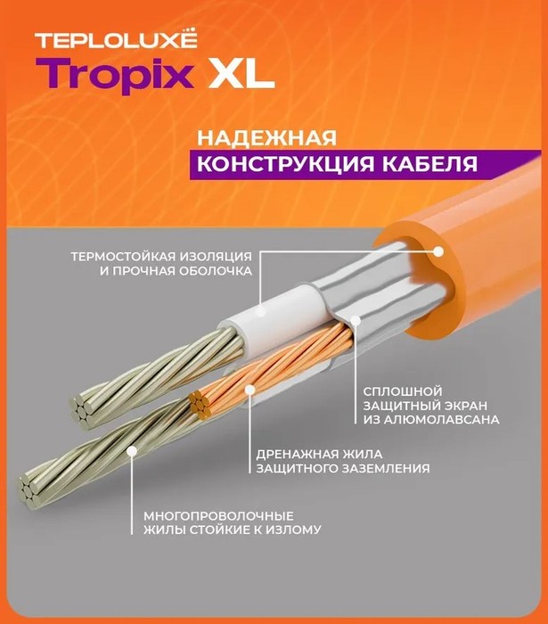 Теплолюкс Tropix МНН XL 1,6 кв.м (0,8х2,0м) нагревательный мат 2 м<sup>2</sup>
