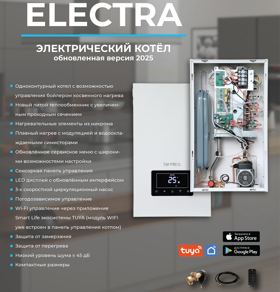 Termica ELECTRA 06 (88221006) электрический котел