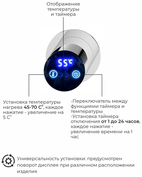 Terminus Аккорд П2 350х760 электрический полотенцесушитель лесенка