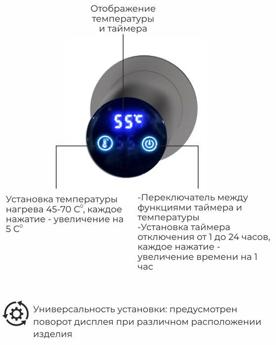 Terminus Аккорд П2 350х760 Оружейная сталь электрический полотенцесушитель лесенка