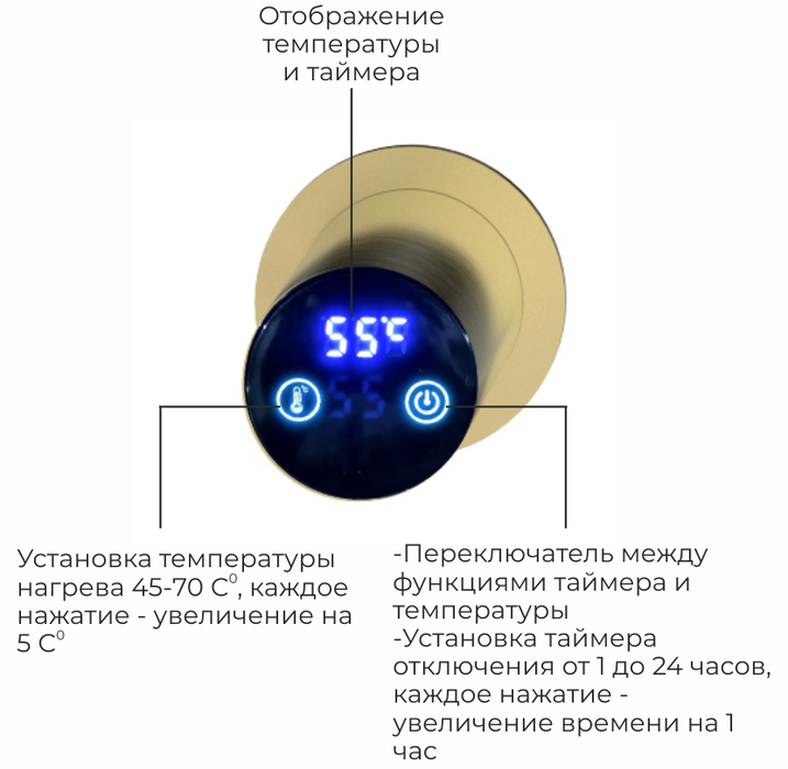 Terminus Аккорд П5 500х800 Брашированное золото электрический полотенцесушитель лесенка