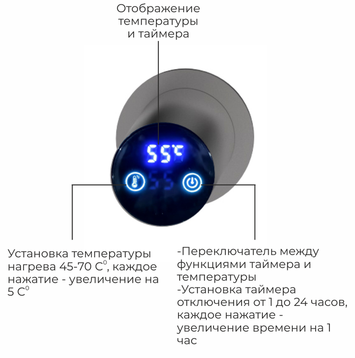 Terminus Аккорд П5 500х800 Оружейная сталь электрический полотенцесушитель лесенка