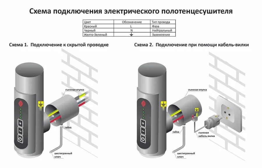 Terminus Аврора с/п П8 500х800 электро КС ЧЕРНЫЙ МУАР электрический полотенцесушитель лесенка