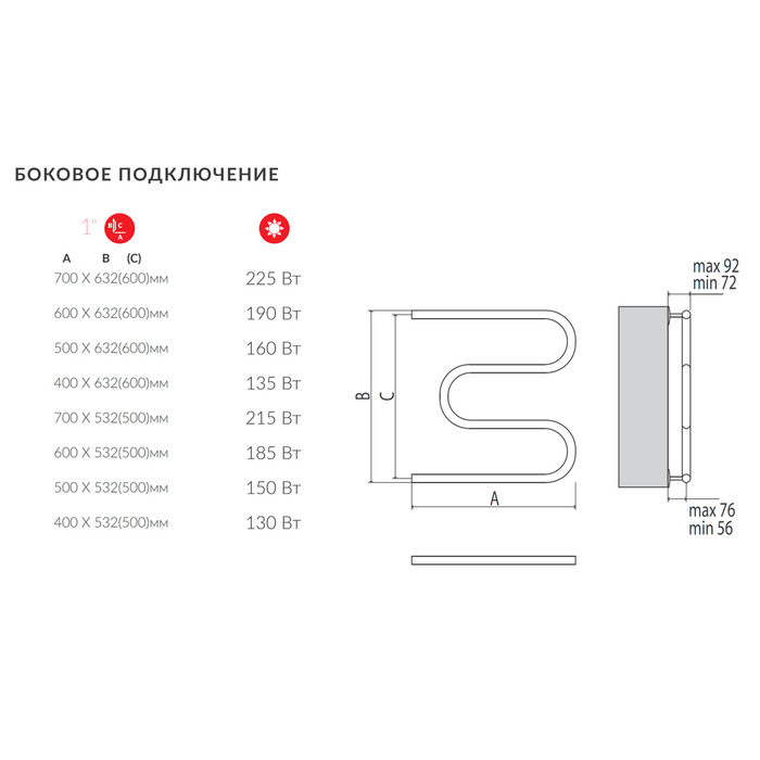 Terminus М-образный  (1")600х700 водяной полотенцесушитель м образный