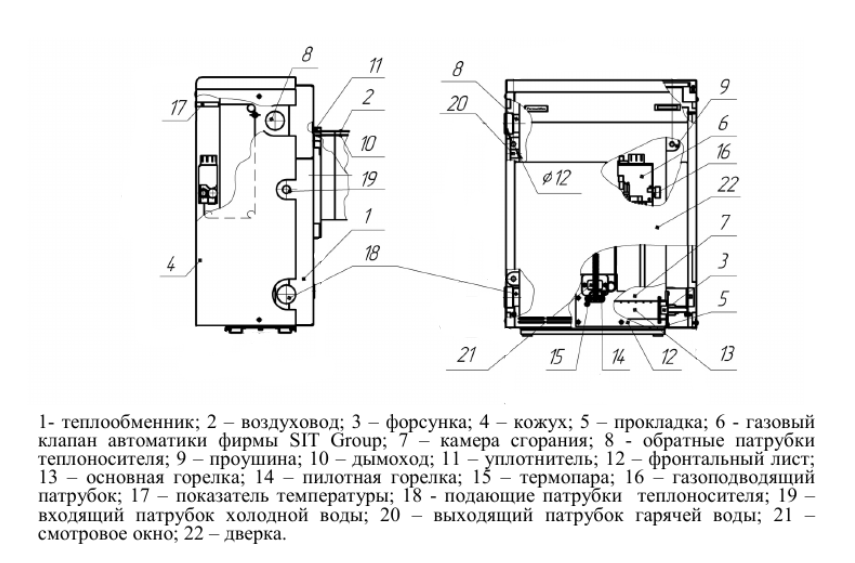 TermoMax С 10Е настенный газовый котел