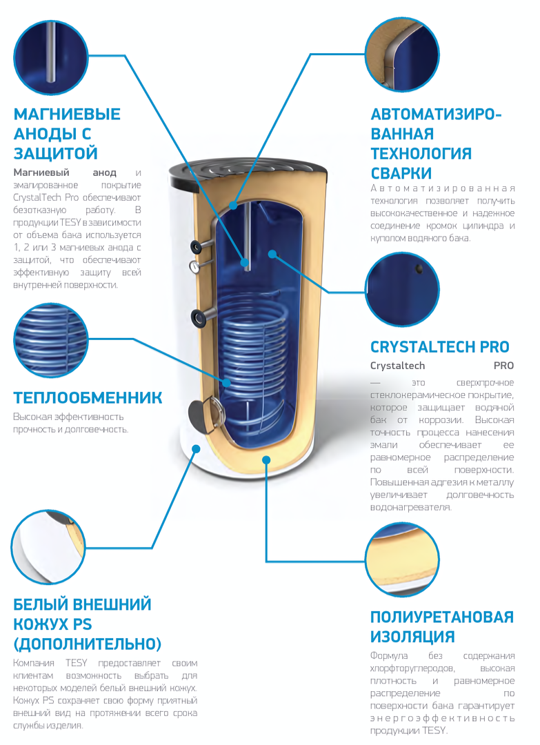 Tesy EV 15 S 500 75 3K буферный накопитель