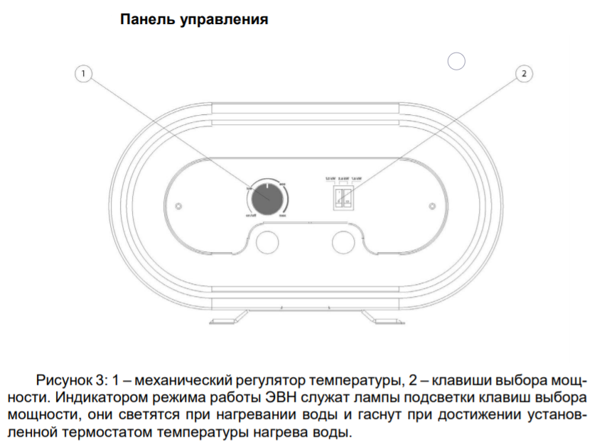 Thermex Double 50 электрический накопительный водонагреватель