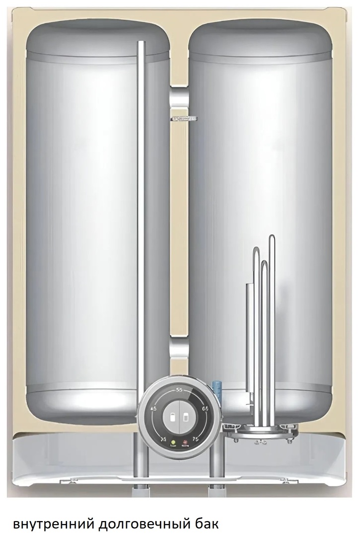 Thermex Ksanto 50 V электрический накопительный водонагреватель