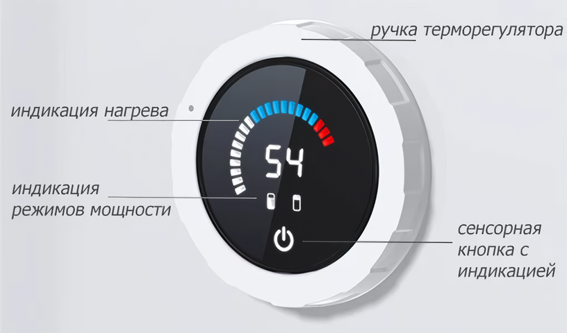 Thermex MS 50 V (pro) электрический накопительный водонагреватель