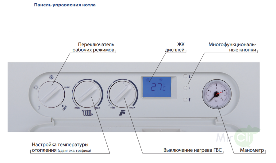 Thermona THERM 14 TCLN.A настенный двухконтурный котел