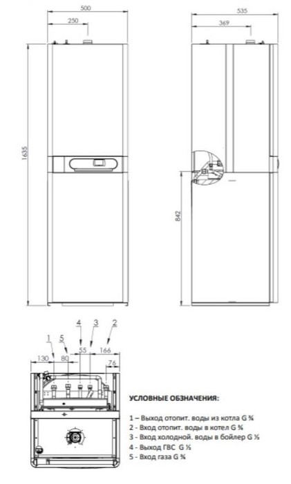 Thermona THERM 28 LXZ.A10 котел для отопления со встроенным бойлером
