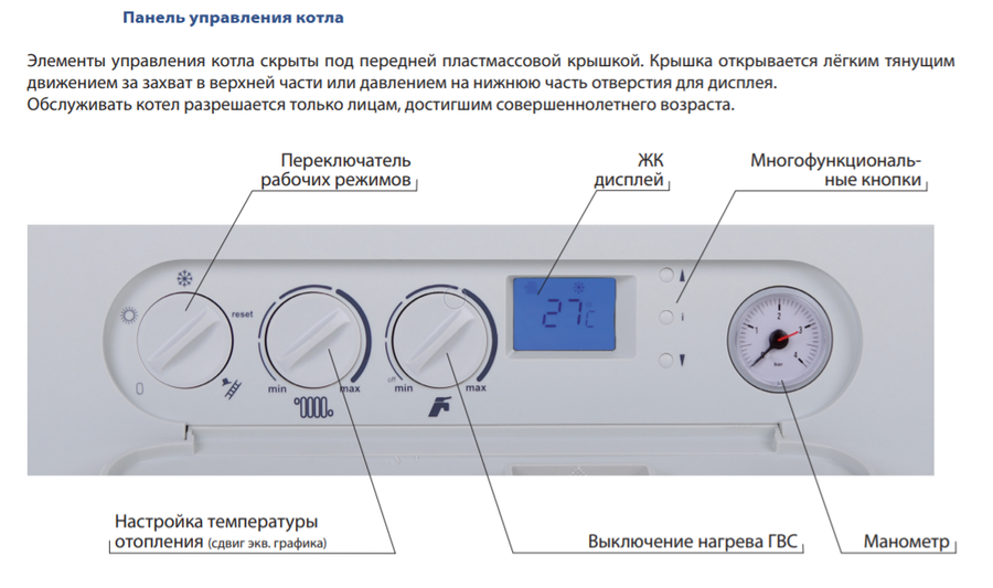 Thermona THERM DUO 43 T.А настенный одноконтурный котел