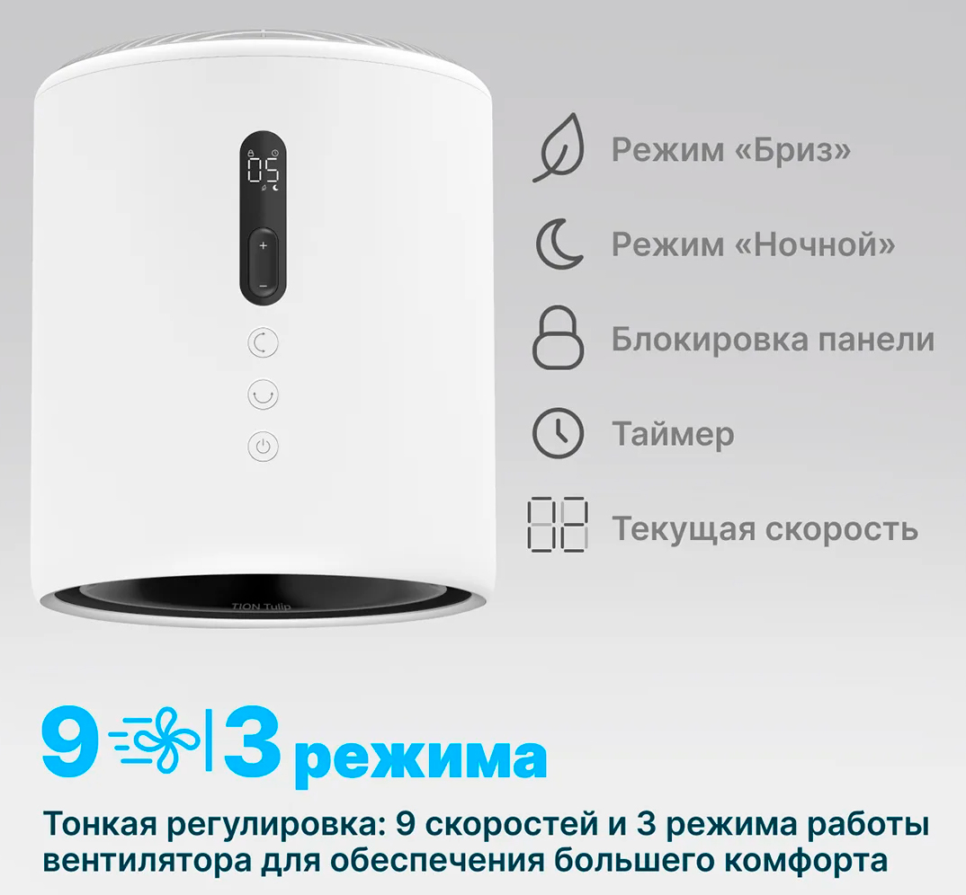 Tion Tulip напольный вентилятор