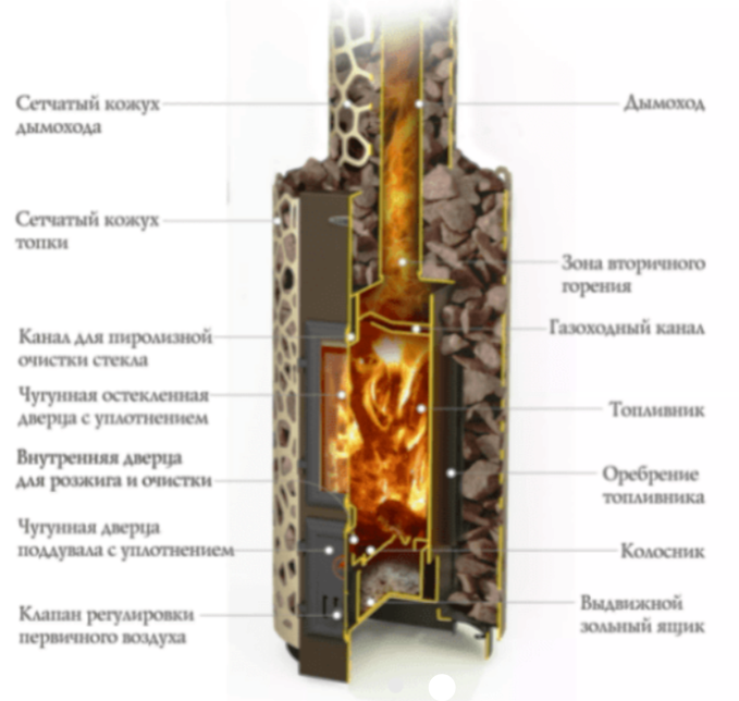 TMF ПО Сафари, беж дровяная печь