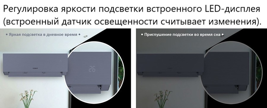 Tosot Clivia Deluxe T09H-SCDA/I настенный внутренний блок мульти сплит-системы