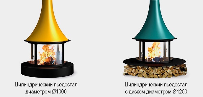 TRAFORART LORENA CENTRAL готовый дровяной каминокомплект