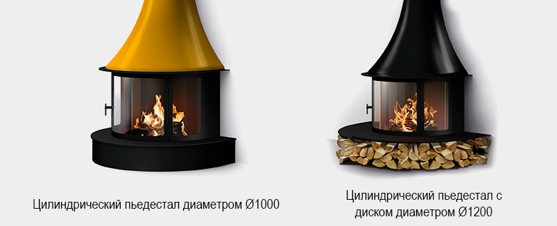 TRAFORART LORENA FRONTAL готовый дровяной каминокомплект
