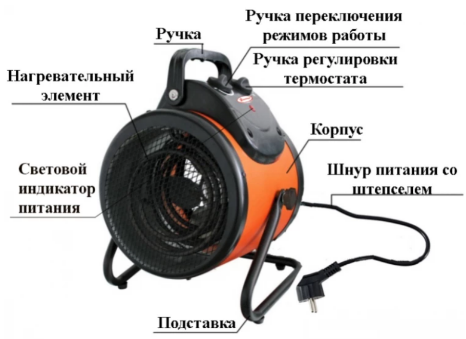 Умница ТП- 2кВт-КР электрическая тепловая пушка