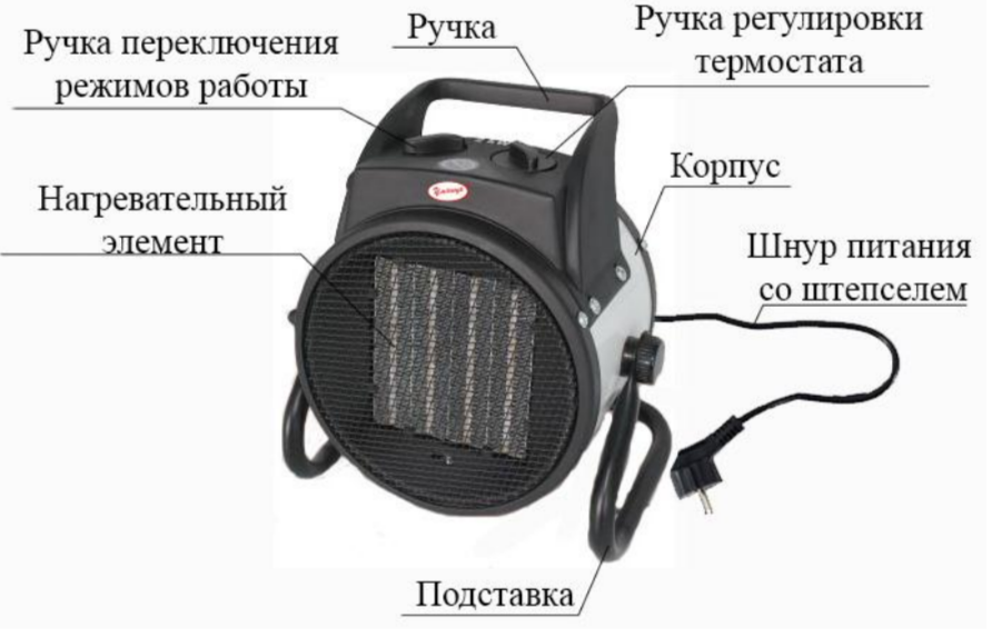 Умница ТПК-2кВт электрическая тепловая пушка