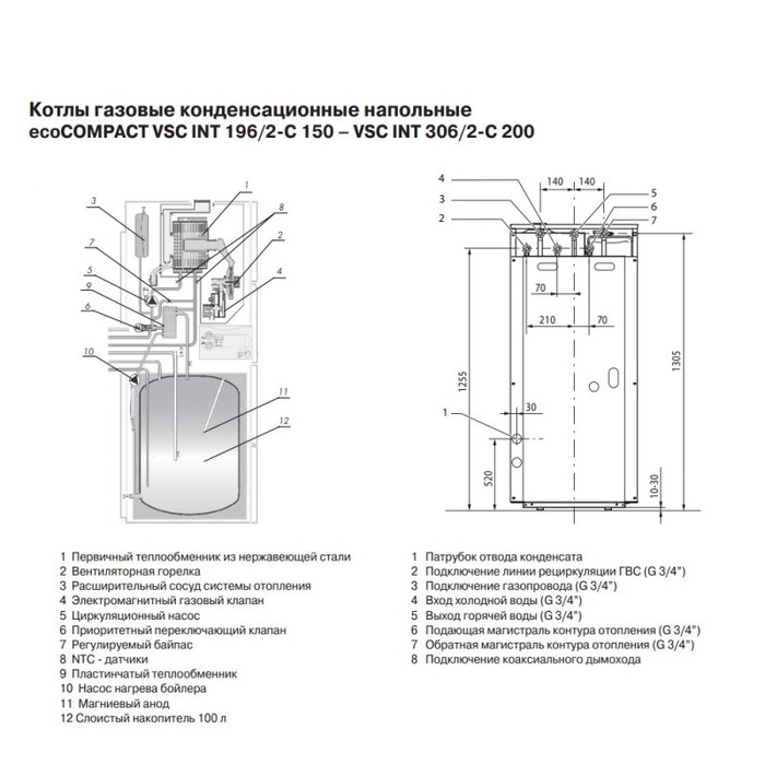 Vaillant ecoCOMPACT VSC INT 306/4-5 150 H напольный газовый котел
