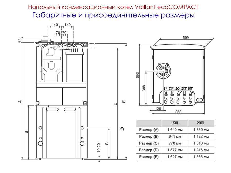Vaillant ecoCOMPACT VSC INT 306/4-5 150 H напольный газовый котел