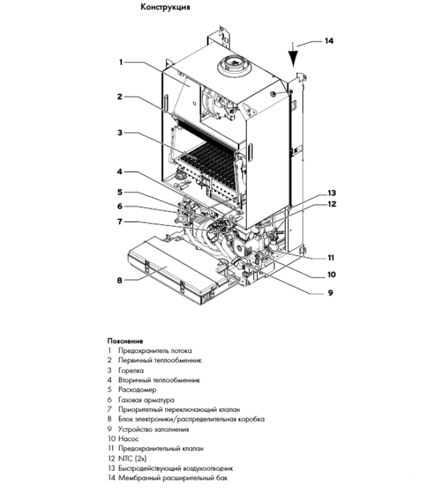 Vaillant VU 202/5-5 turboTEC plus настенный газовый котел