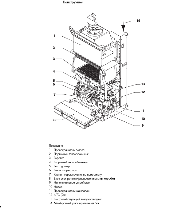 Vaillant VU 280/5-5 atmoTEC plus настенный газовый котел